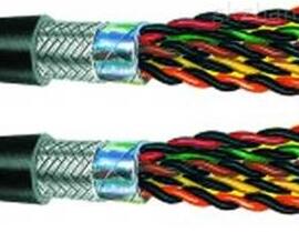 METROFUNK電纜METROFUNK公共汽車導線、METROFUNK同軸電纜